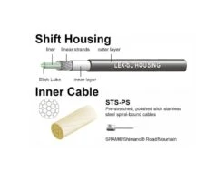 Jagwire Pro Shift Kit (SID Blue) (Shimano/SRAM) (1.1mm) (2300/2800mm) -Cheap Bike Fix Tools Store pck505 3