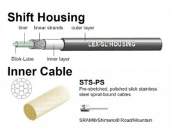 Jagwire Pro Shift Kit (Orange) (Shimano/SRAM) (1.1mm) (2300/2800mm) -Cheap Bike Fix Tools Store pck506 3